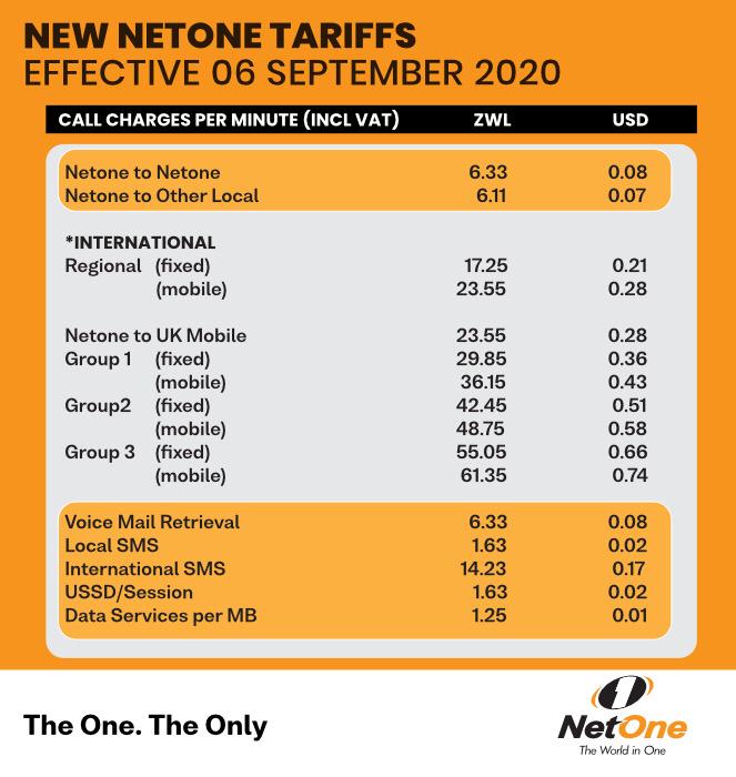 Netone Tariffs For Voice Data And Sms Have Been Reviewed Techzim