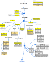 Want to become a web developer in 2017, here's a roadmap - Techzim