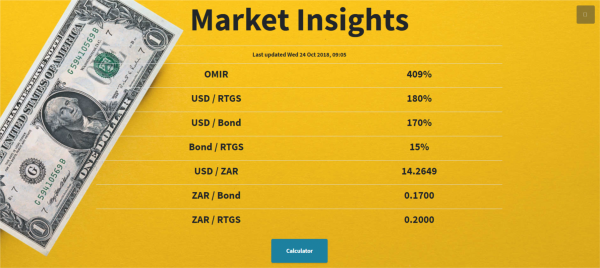 rate-co-zw-gives-hourly-updates-of-current-forex-rates-techzim