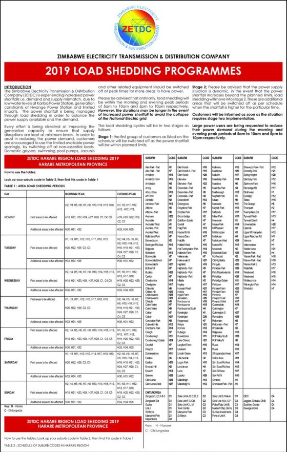 'Correct' ZESA Load Shedding Schedule Is Same As 'Fake' One, 10 Hrs Or