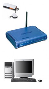 do you need modem and router